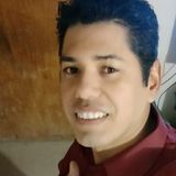 Jerry from Ciudad Obregon | Man | 40 years old | Capricorn