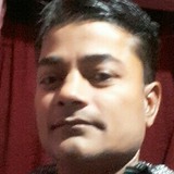 Sagar from Kolkata | Man | 29 years old | Virgo
