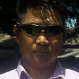 Kena from Raurkela | Man | 29 years old | Leo