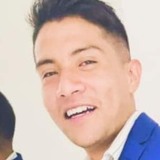 Saulramirezg6W from San Miguel Coatlinchan | Man | 30 years old | Sagittarius