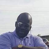 Flip from Grand Island | Man | 42 years old | Aquarius