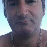Antonio from Venticano | Man | 53 years old | Pisces