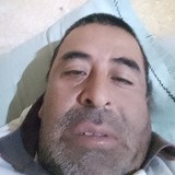 Camilomagallsz from Zacoalco de Torres | Man | 47 years old | Taurus