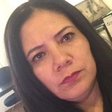 Sandy from Aguascalientes | Woman | 49 years old | Pisces