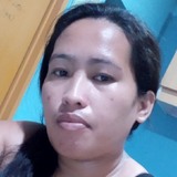 Marivicvelar2T from Marilag | Man | 39 years old | Scorpio