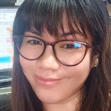 Charisandasa9F from Aurora | Woman | 38 years old | Cancer