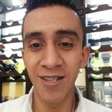 Fran from Nicoya | Man | 36 years old | Capricorn