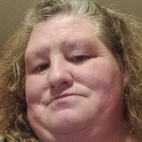 Ettagabbard80 from London | Woman | 47 years old | Aquarius