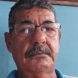 Perobha from Cafelandia | Man | 66 years old | Virgo