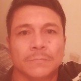 Eliseohmpf from Costa Rica | Man | 44 years old | Capricorn