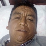 Claudioeulog8H from Teziutlan | Man | 37 years old | Gemini