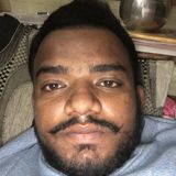 Makk from Sangrur | Man | 27 years old | Capricorn