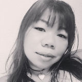 Elis from Nerima | Woman | 55 years old | Sagittarius