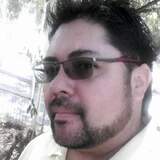 Acacio28T from Los Andes | Man | 53 years old | Capricorn