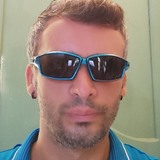 Muscatemanuepw from Hamrun | Man | 45 years old | Gemini