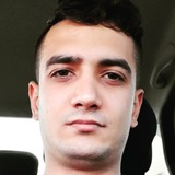 Enes from Izmit | Man | 28 years old | Scorpio