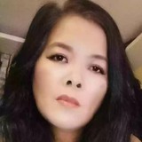 Fevidaldaisyew from Rizal | Man | 59 years old | Cancer