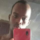 Saidaliankiym from Saint-Denis | Man | 25 years old | Libra