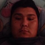Ricardo from Juchipila | Man | 29 years old | Aquarius