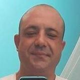 Basi from Malaga | Man | 48 years old | Scorpio