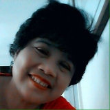 Shan from Central District | Woman | 58 years old | Cancer