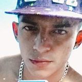 Karlos from San Juan de los Lagos | Man | 31 years old | Capricorn