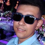 João from Bandeirantes | Man | 26 years old | Aquarius