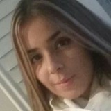 Rossa from Zurich | Woman | 29 years old | Sagittarius