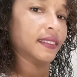 Mita from Inhambupe | Woman | 34 years old | Pisces