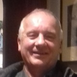 Blackknight from Cork | Man | 66 years old | Aries