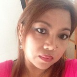 Starbonifacica from Manila | Man | 51 years old | Aries