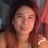 Tguimarnc from General Trias | Man | 39 years old | Capricorn