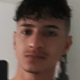 Lucasbelbast5C from Campina Grande do Sul | Man | 23 years old | Capricorn