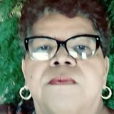 Cleusairborges from Ibia | Woman | 70 years old | Libra