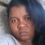 Invandeteandft from Niquelandia | Woman | 35 years old | Scorpio