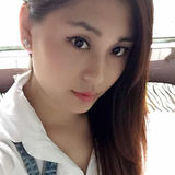 Anna from Kuwait | Woman | 31 years old | Pisces
