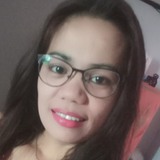 Rhoselynjanesq from Obando | Woman | 39 years old | Cancer