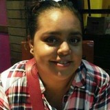 Cast from Alfredo V. Bonfil | Woman | 34 years old | Capricorn