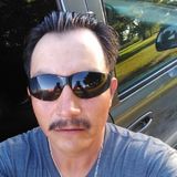 Hombrecariñoso from Estado De M | Man | 42 years old | Aries