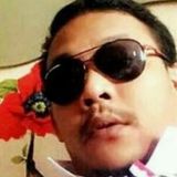 Jeffjb from Johor Bahru | Man | 28 years old | Pisces