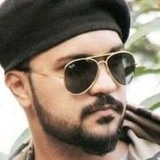 Sanju from Muscat | Man | 34 years old | Scorpio