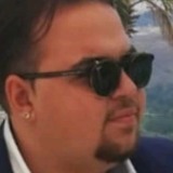 Alessandro from Catania | Man | 28 years old | Taurus