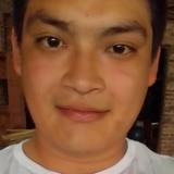 Ridrixayaht from Machagai | Man | 26 years old | Pisces