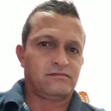 Sistema from Campo Grande | Man | 55 years old | Pisces