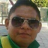 Flaquito from Puebla de Zaragoza | Man | 25 years old | Aquarius