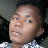 Luisg30Te from Rionegro | Man | 27 years old | Libra