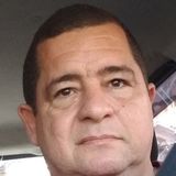 Mateusbarreto from Nilopolis | Man | 51 years old | Sagittarius