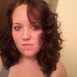 Zoraida from Fairhope | Woman | 22 years old | Scorpio