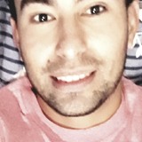 Adriangonza5S8 from Crespo | Man | 37 years old | Virgo