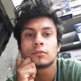 Jeako from Trujillo | Man | 32 years old | Cancer